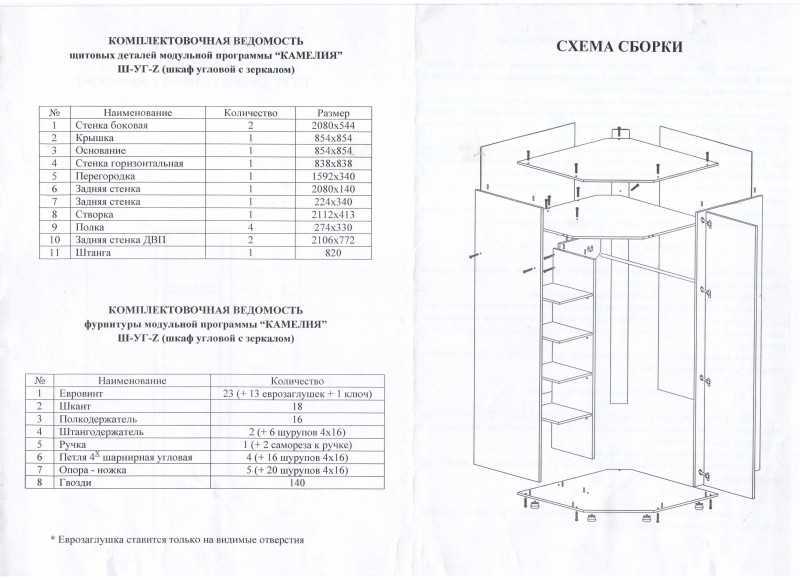 Угловой шкаф купе своими руками чертежи описание пошаговая инструкция