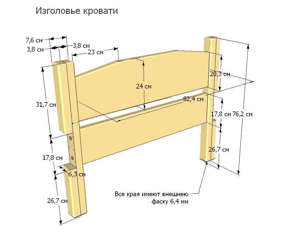 Кровать из бруса своими руками чертежи и размеры