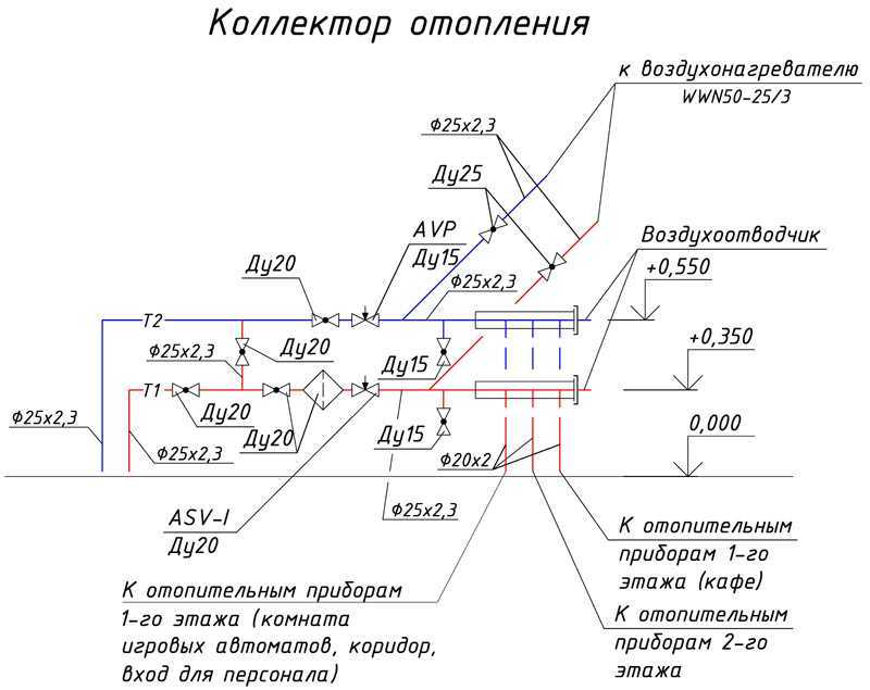 Гребенка отопления на чертежах