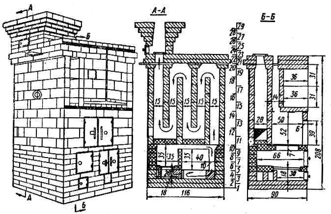 Чертежи печи шведки