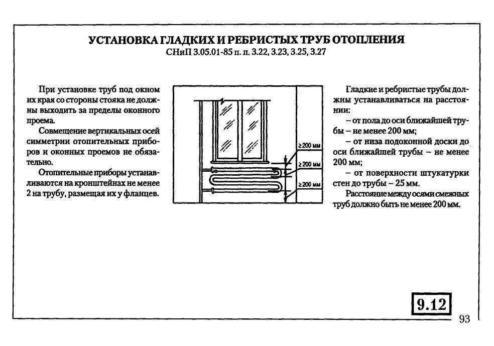 Правильный монтаж радиатора отопления при разных схемах подключения