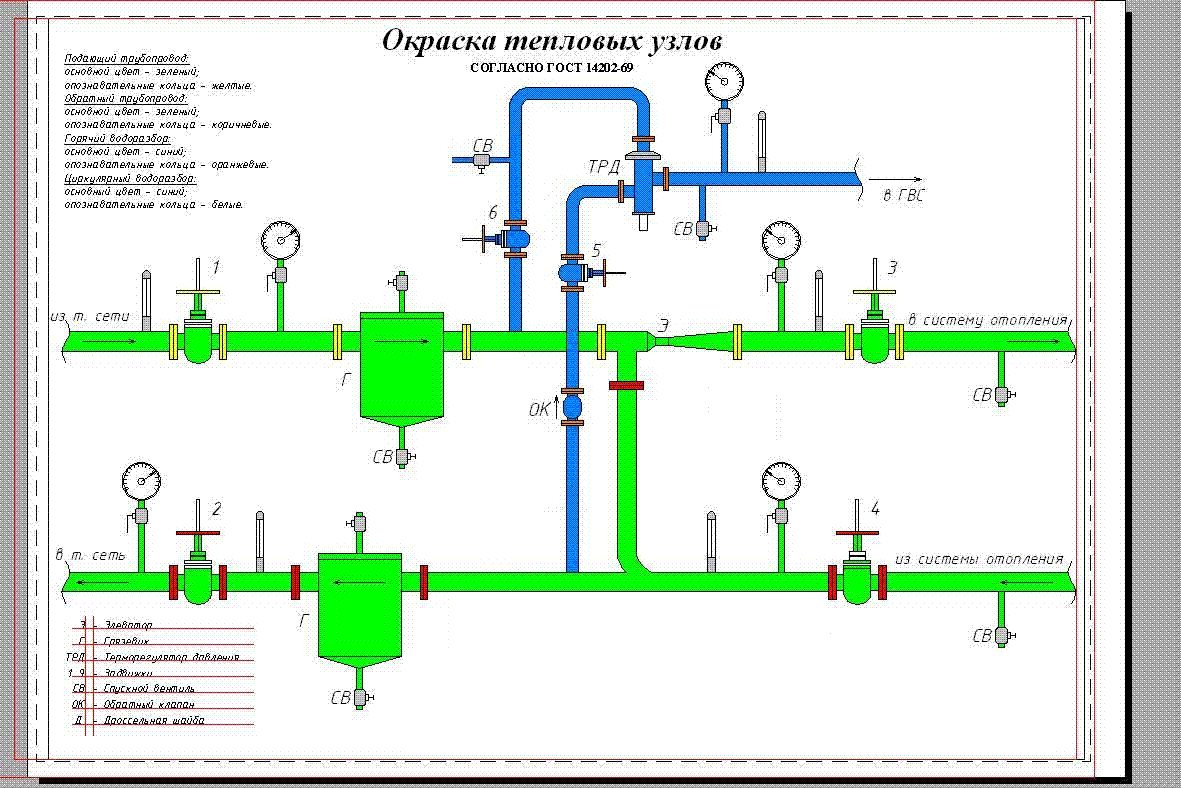 Схема теплового узла с обозначениями