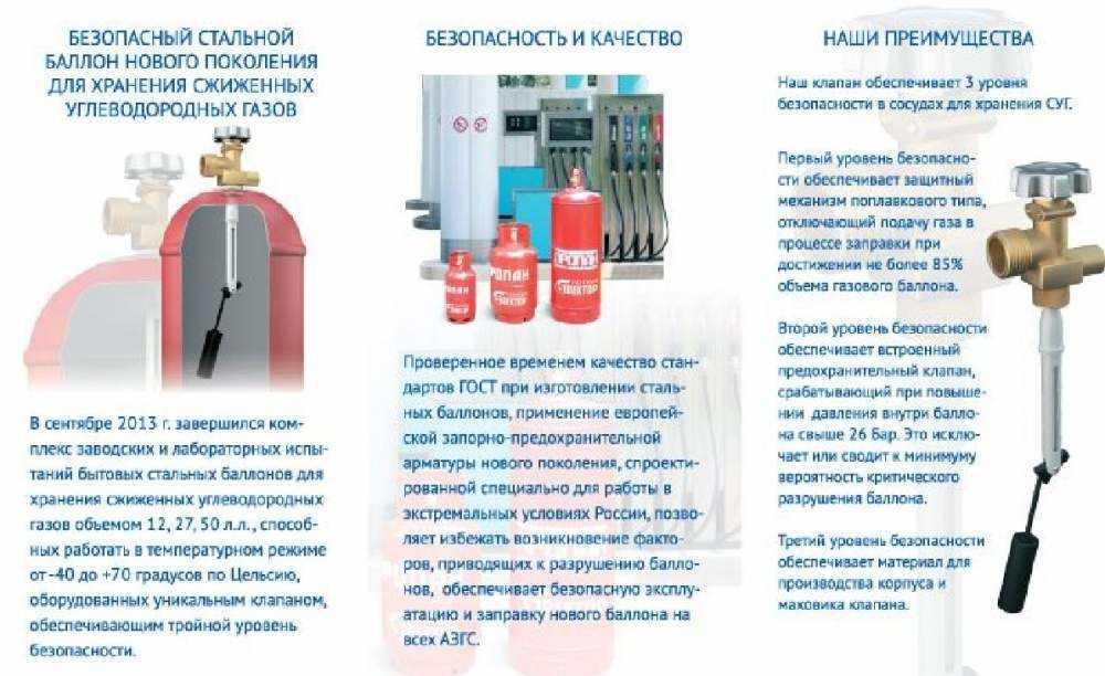 Газовый баллон на даче - для плиты, обогревателя и других нужд