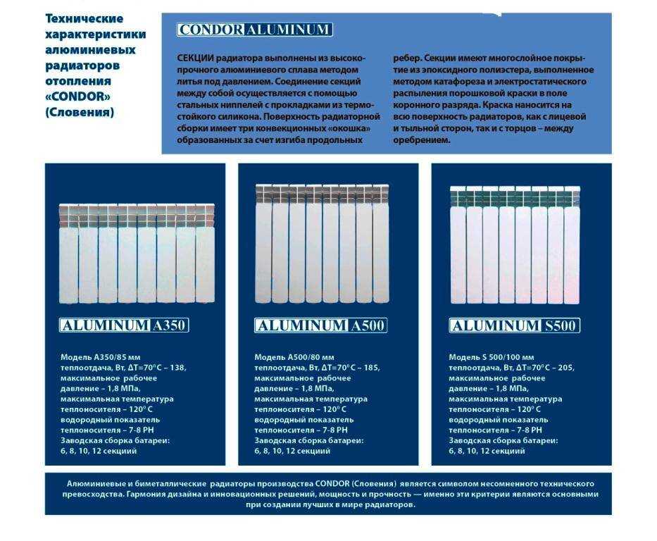 Как выбрать биметаллический радиатор отопления?