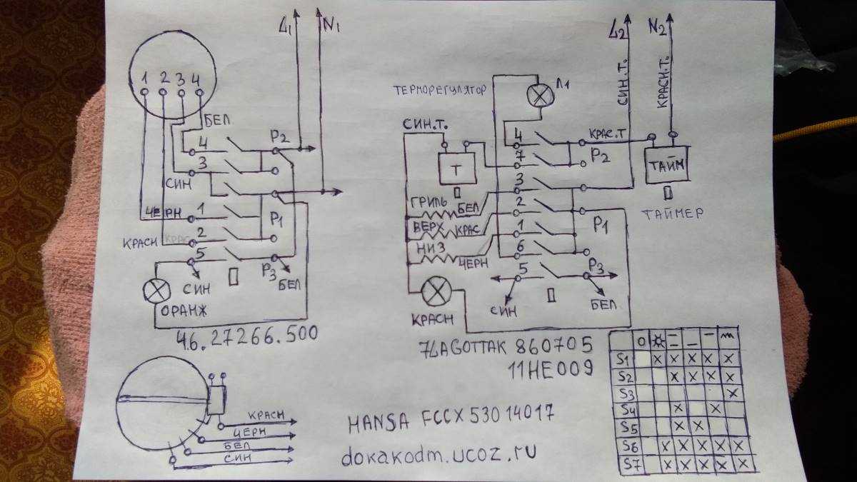 Схема подключения электроплиты ханса