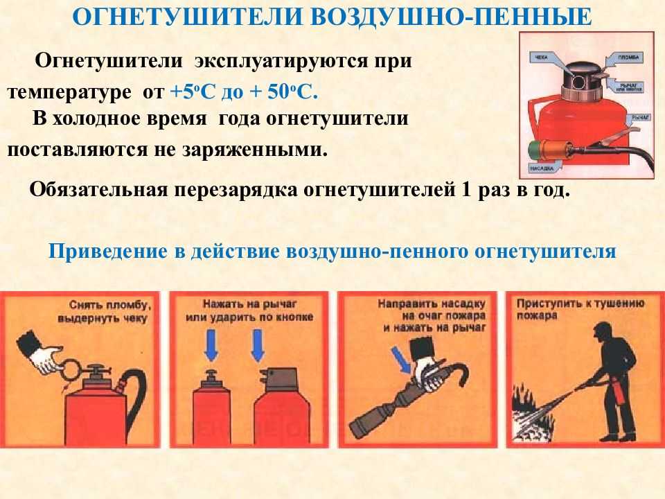 Как устроены воздушные пенные огнетушители. принцип их действия, отличия от других моделей