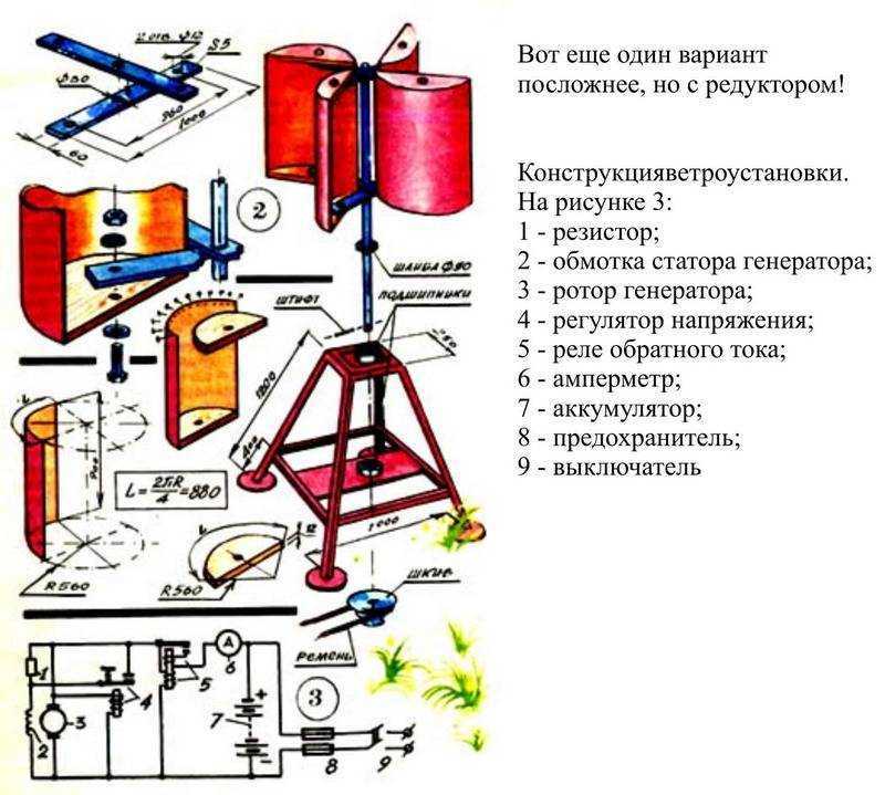 Ветрогенератор своими руками: виды ветряков, обслуживание, выбор лопастей и генератора, мощные модели и парусники