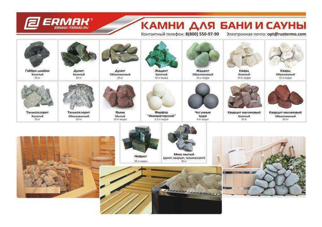 Печи с лютым характером горыныч 3