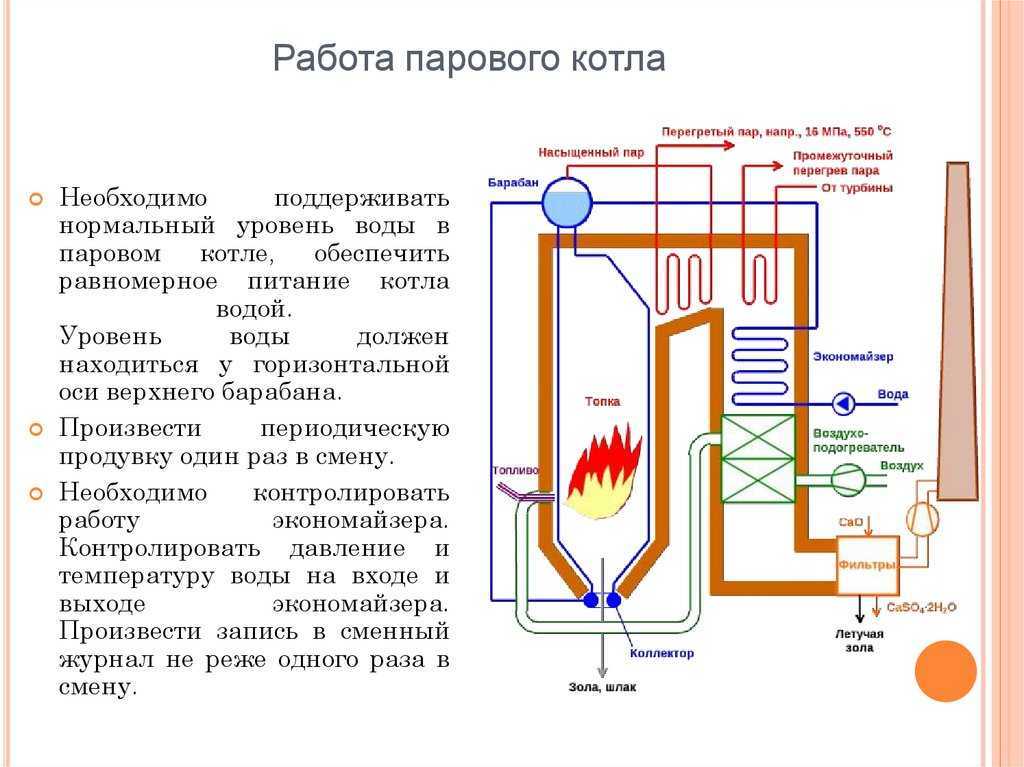 Как выбрать газовый котёл для дома?