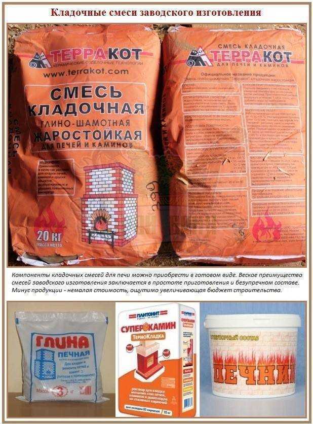 Глиняный раствор для кладки печей: пропорции глины и песка, как приготовить правильно шамотную смесь и сделать обмазку печки, а также цементно-глиняный состав для штукатурки своими руками