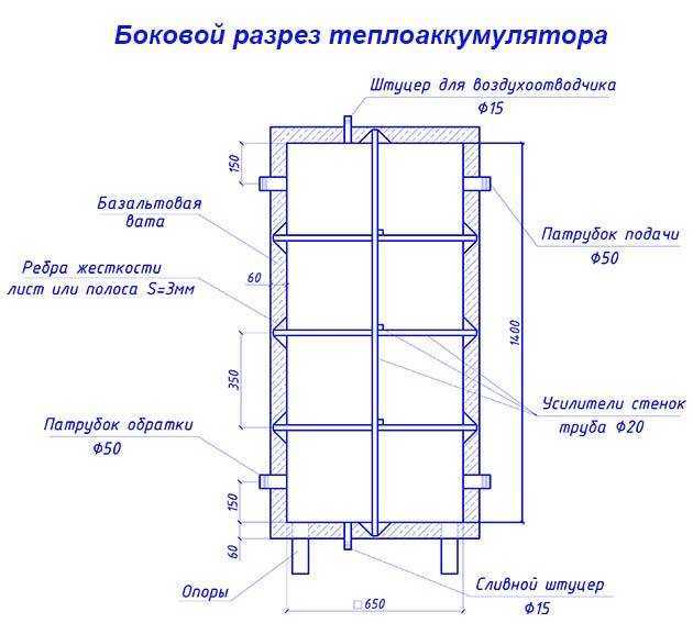 Теплоаккумулятор для котла