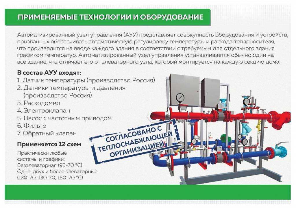 Блог инженера теплоэнергетика | элеваторный узел системы отопления