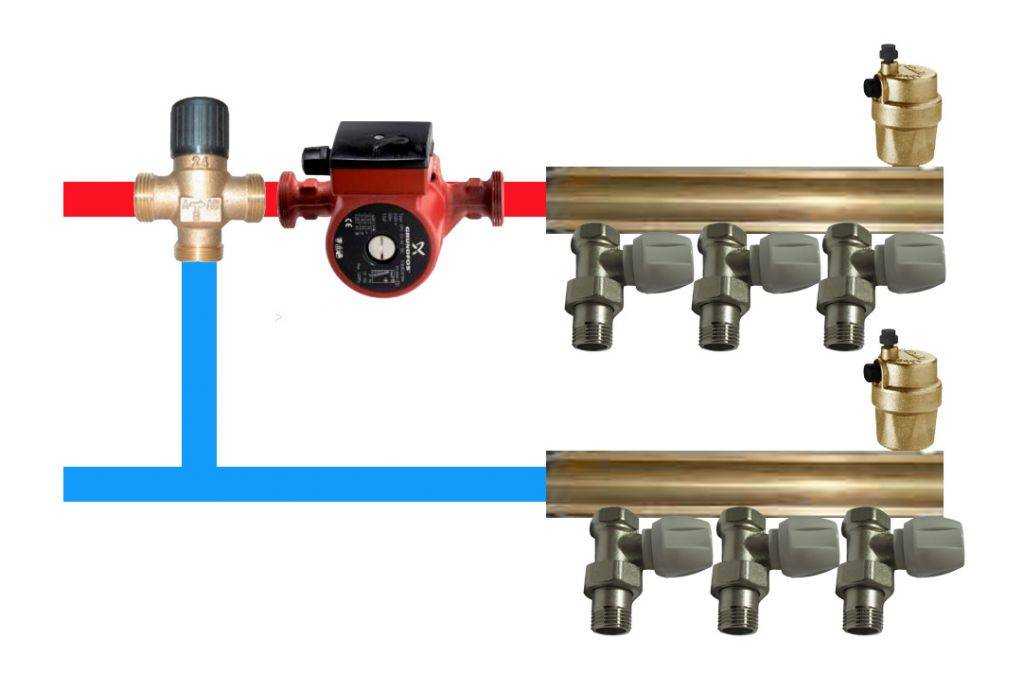 Узел смешения для теплого пола