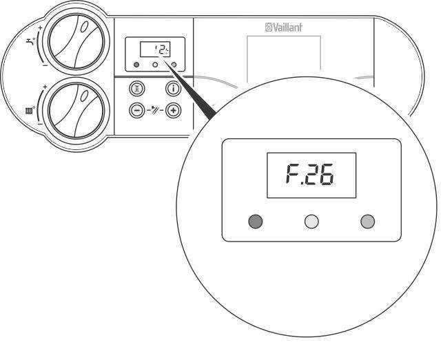 F28 vaillant ошибка расшифровка. Вайланд коды ошибок f75. Управление котлом Вайлант. Ошибки котла Вайлант. Газовый котел Вайлант дисплей значки.