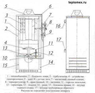 Газовые котлы сиберия: обзор, отзывы, неисправности