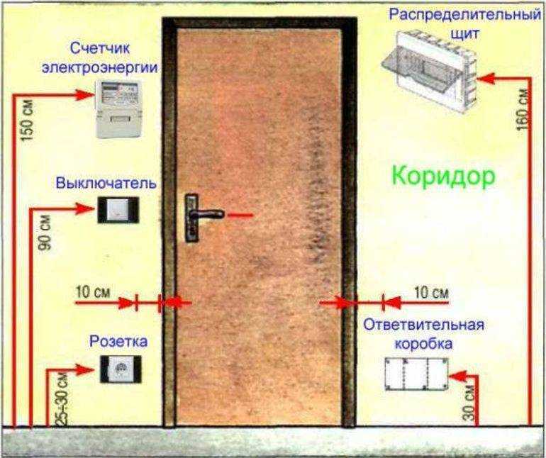 Выключатели в разных концах коридора схема