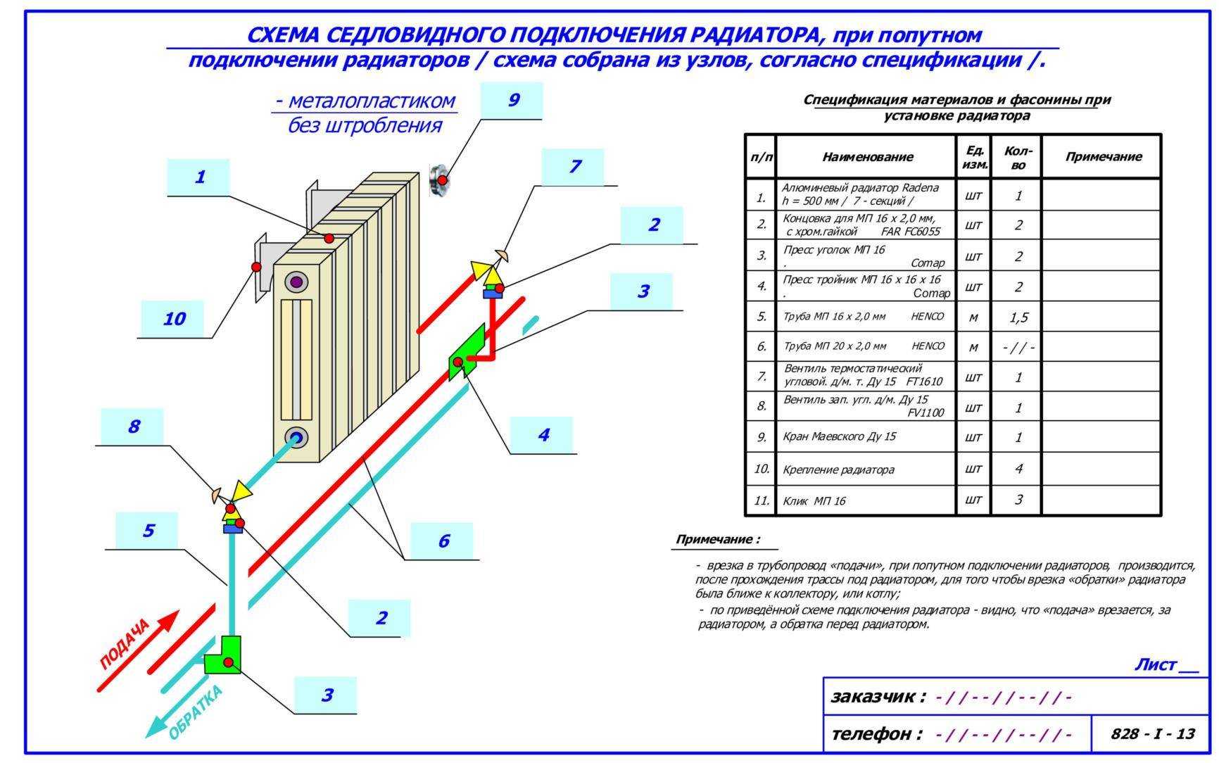Схема подключения радиатора отопления полипропиленом