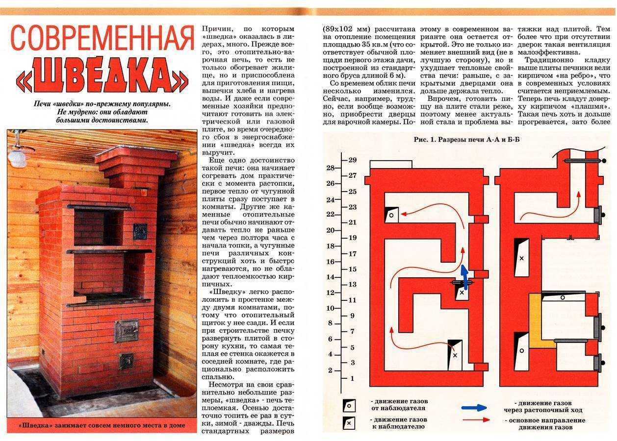Чертежи котлов на твердом топливе своими руками - ремонт квартир фото