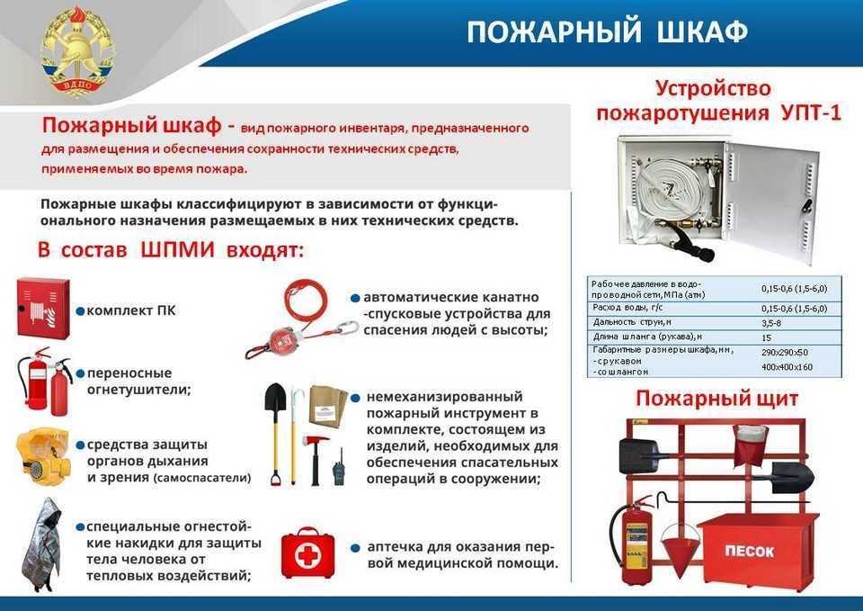 Почему котел перестал греть горячую воду: причины