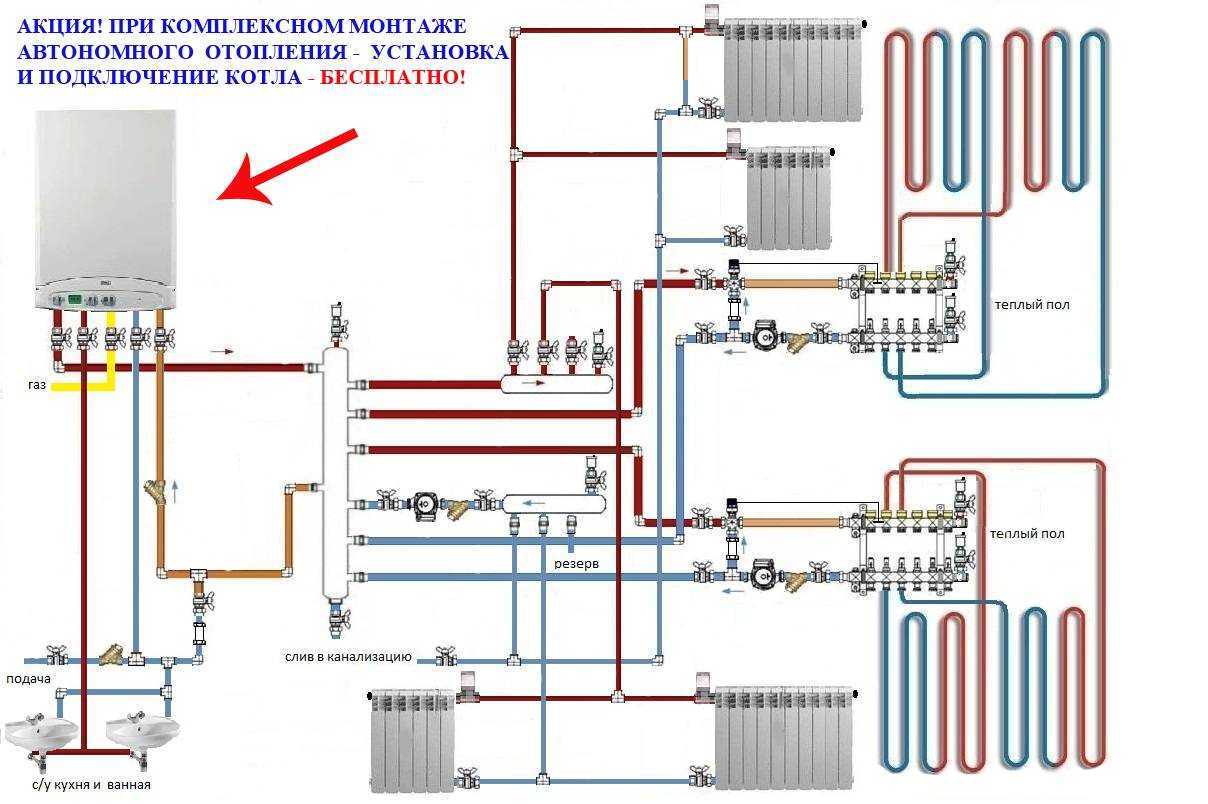 Схема водяного теплого пола с электрокотлом
