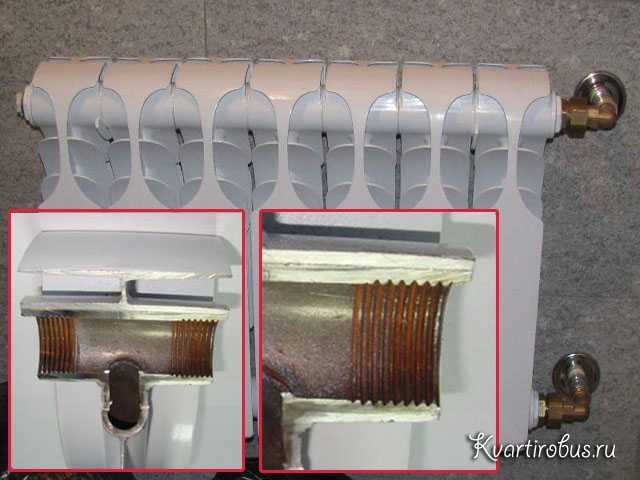 Радиатор отопления внутри. Алюминиевый радиатор в разрезе. Алюминиевый радиатор внутри. Батарея отопления радиаторы. Биметаллический радиатор в разрезе.