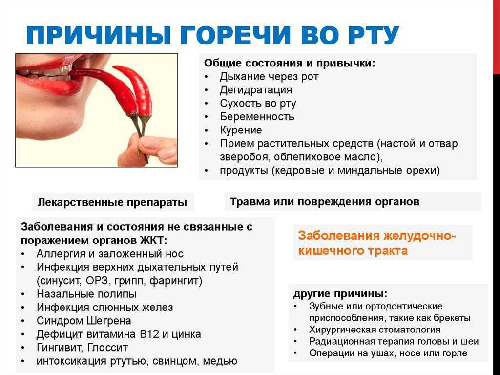 Привкус кислого во рту: причины, лечение неприятного симптома | food and health