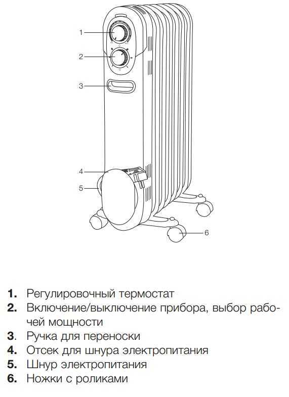💨 чугунные радиаторы отопления: виды, преимущества, популярные модели