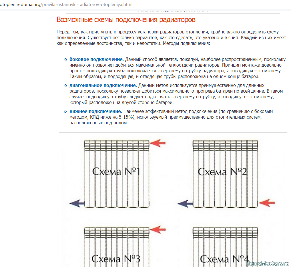 Подключение радиатора отопления схема