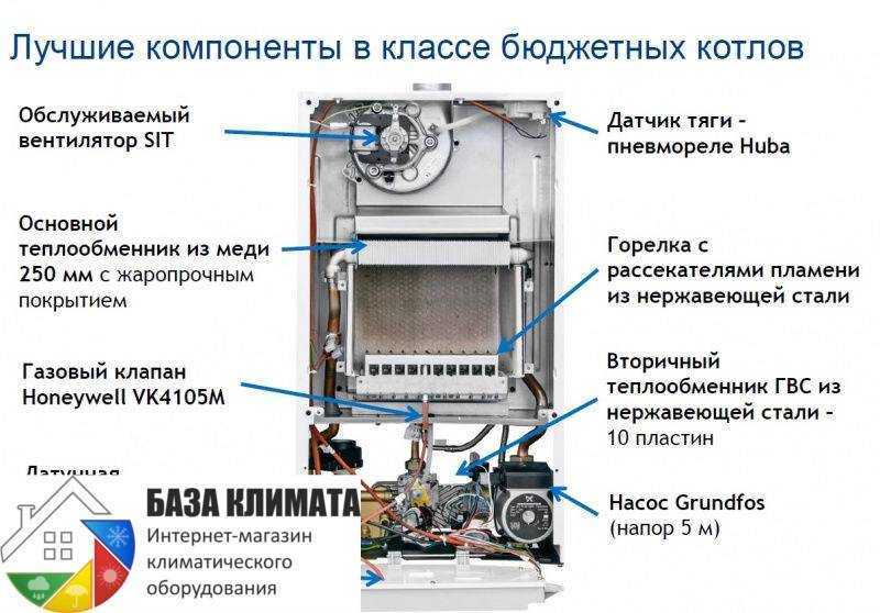 Как рассчитать мощность газового котла для частного дома