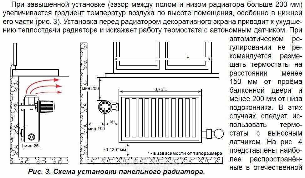 Установка батарей отопления в квартире