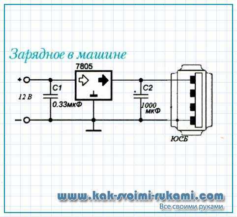 5 вольт от прикуривателя своими руками