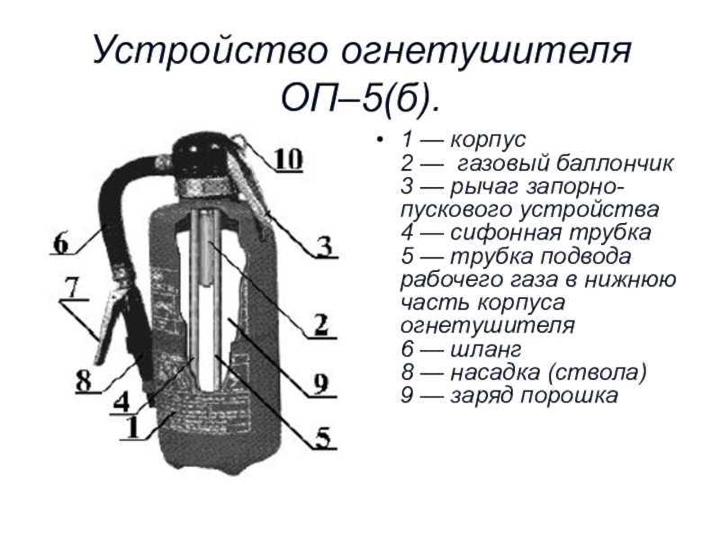 Огнетушители порошковые оп-5(б), оп-5(г), оп-5(з): ттх, описание и инструкция