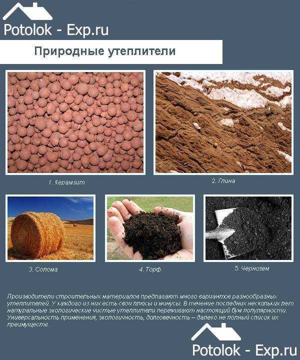 Эковата: плюсы и минусы, утепление эковатой своими руками