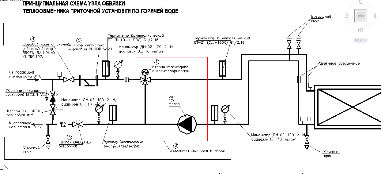 Тепловой узел обозначение на схеме