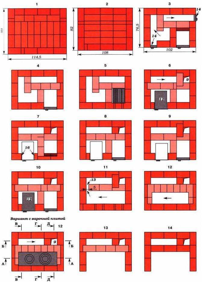 Толщина кладки печей. Печь шведка отопительная порядовка. Печь шведка с варочной плитой порядовка 3.5 на 4. Кирпичная печь шведка порядовка. Отопительно-варочная печь шведка порядовка.