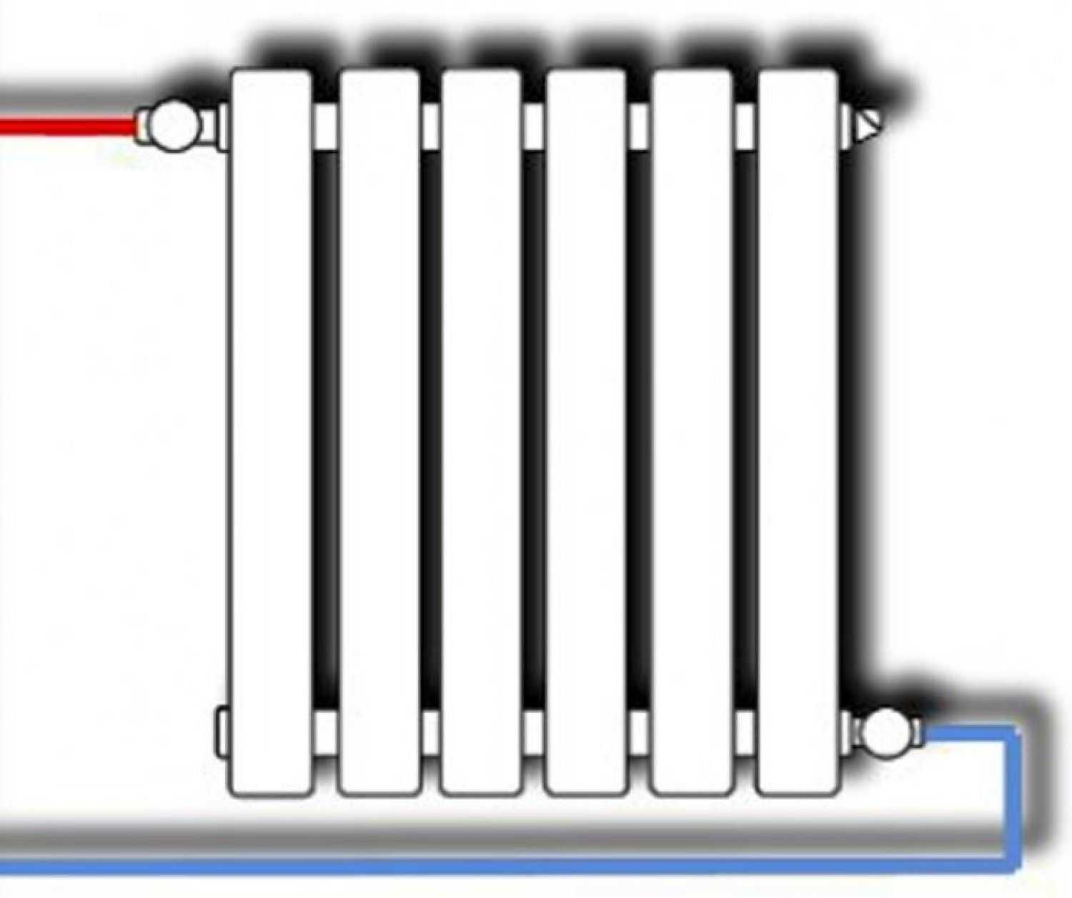 Диагональная схема подключения батарей отопления