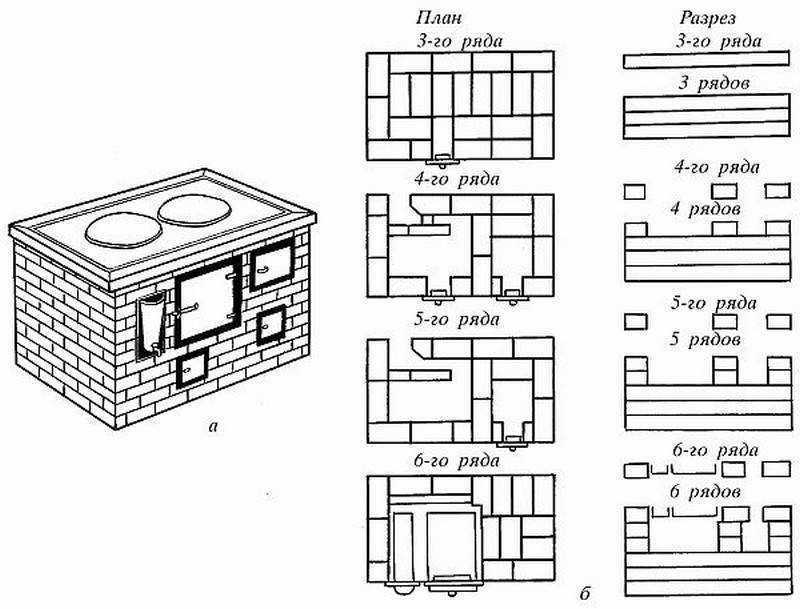 Схема кладка печи с плитой схема