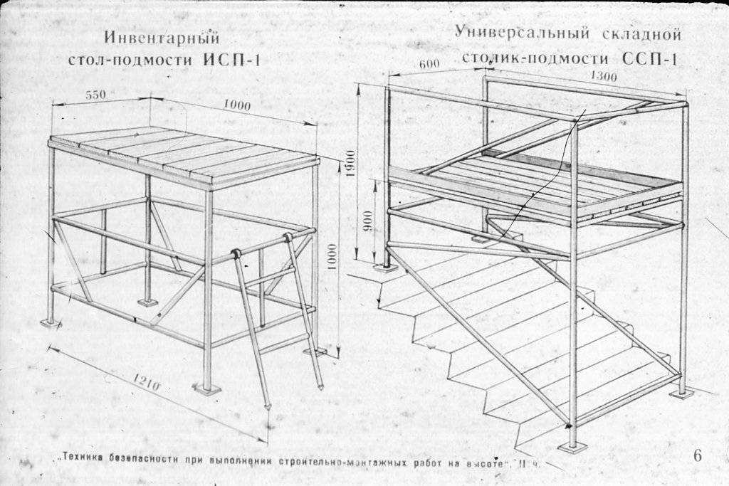 Леса строительные размеры чертежи