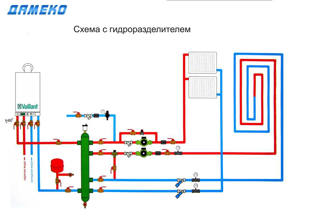 Обвязка котла отопления, фото, своими руками, схема двух котлов
