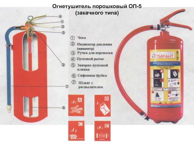 Оп 8 схема