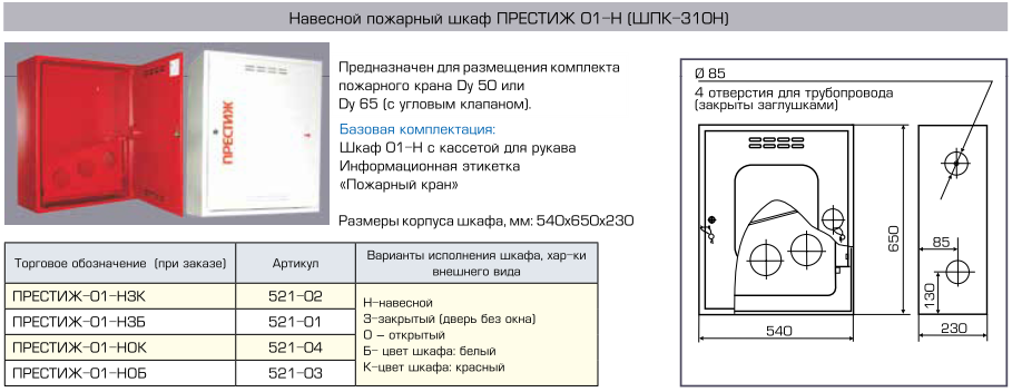 Схема пожарного шкафа