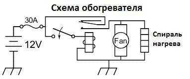 Обогреватель на электрической схеме