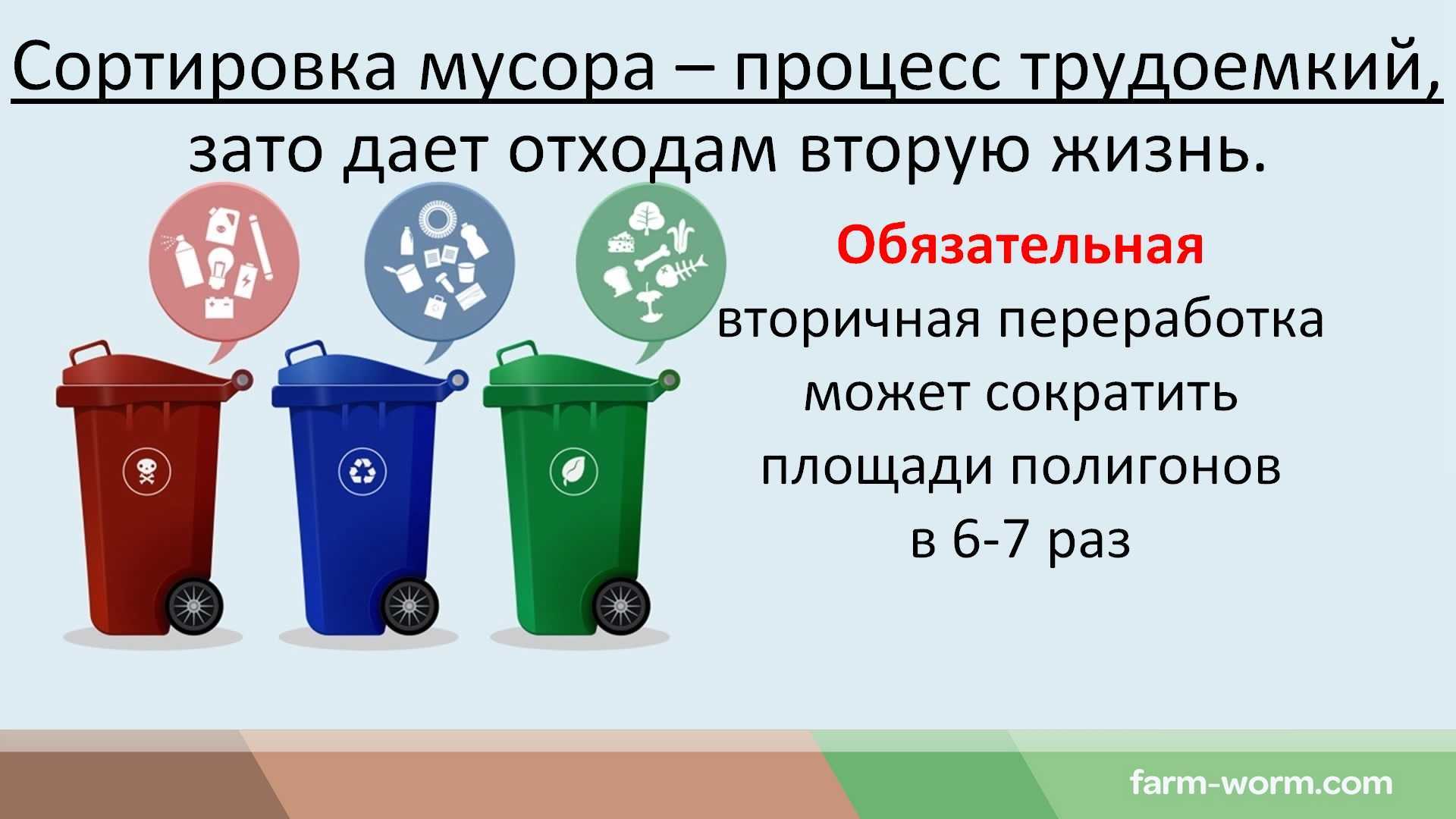 Классификация бытовых отходов по классам