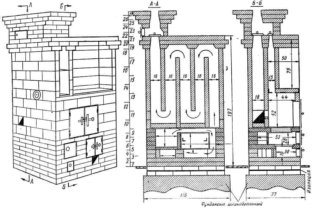Чертежи печи шведки
