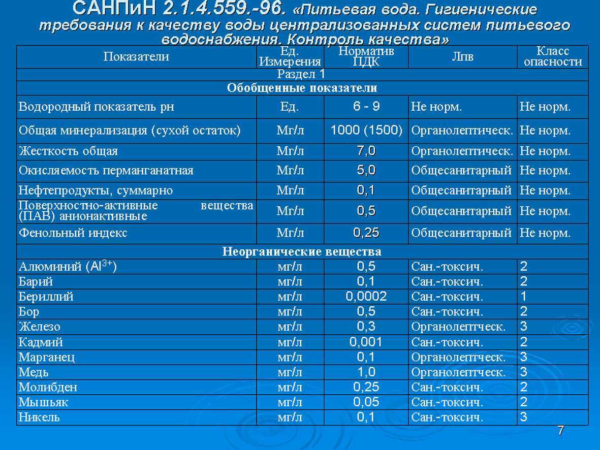 Можно ли огородить придомовую территорию частного дома