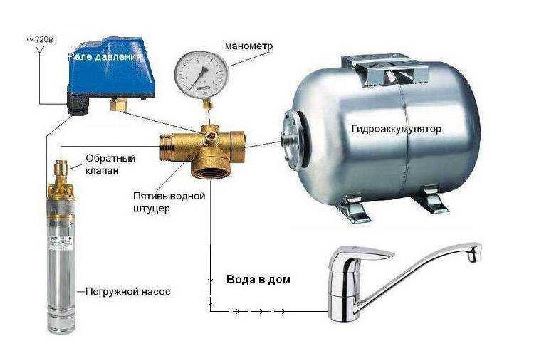 Схема подключения адаптера к гидроаккумулятору