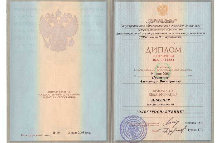 08.03.01 промышленное и гражданское строительство: где и кем работать после бакалавриата, зарплата и карьера