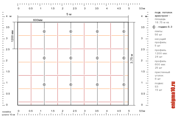 Расчет подвесного потолка армстронг калькулятор со схемой