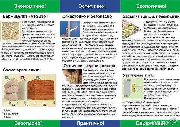 Вермикулит утеплитель - характеристики и особенности применения