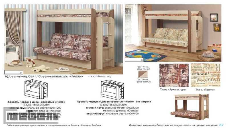 Схема сборки кровати двухъярусной с диваном